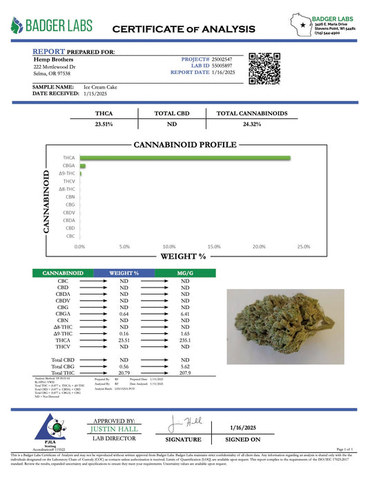 Ice Cream Cake Light Dep THCA Flower